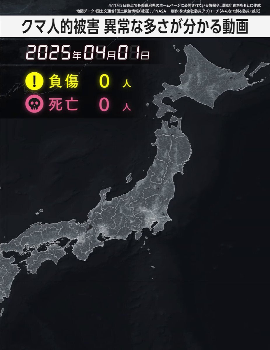 rcnzgxvbf78bgjtm